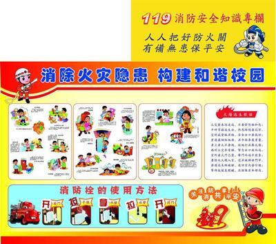 【消防知識展板標警示貼海報宣傳欄畫寫真噴繪平面圖70】價格,廠家,圖片,展示架,新豐縣新奇麗廣告設(shè)計制作室-