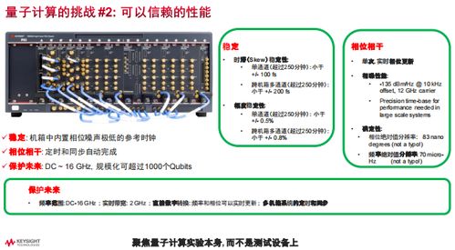 賦能前沿通信技術 是德科技發布系列創新產品