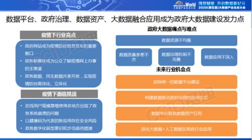 2020中國(guó)大數(shù)據(jù)產(chǎn)業(yè)生態(tài)地圖全景解析 大數(shù)據(jù)服務(wù)領(lǐng)域的機(jī)遇與挑戰(zhàn)