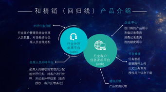 中國(guó)人民解放軍某部蒞臨貴安數(shù)據(jù)中心考察交流，共探大數(shù)據(jù)賦能發(fā)展新篇章