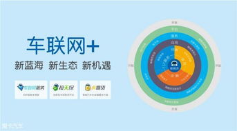 1.5億融資引爆車聯(lián)網(wǎng)數(shù)據(jù)賽道，大數(shù)據(jù)服務(wù)迎來(lái)新里程碑