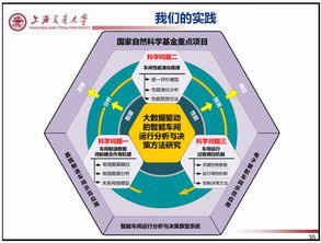 36頁(yè)P(yáng)PT深度解讀 制造業(yè)大數(shù)據(jù)實(shí)戰(zhàn)應(yīng)用完全指南