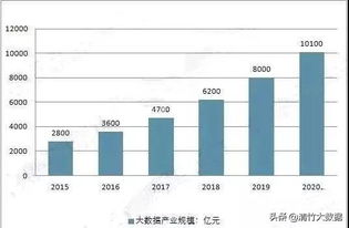 清竹大數據全國招商會 攜手并進，共拓數據藍海新紀元